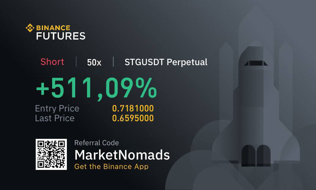 Proof of success is the foundation of Market Nomads' VIP Telegram group. Join us now and gain access to our proven strategies for profitable trades in Binance Futures. #MarketNomads #CryptoSignals #BinanceFutures #ProofOfSuccess #JoinTheTribe