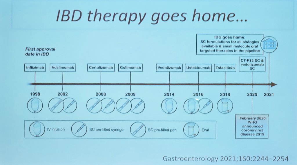drRobinDud's tweet photo. Difficult decision π₯Ί
π at the same π of next #IBDlive with Prof. @MRegueiroMD
lecture by Prof @EderPiotr
& important topic
πIBD GO HOME
#IBD #Colitis #CrohnsDisease
#PProfessional
#HomeTherapy
#PersonalizedTherapy
β¨20th Congress of the Polish
Society of Gastroenterology https://t.co/pvX5OtqJHS