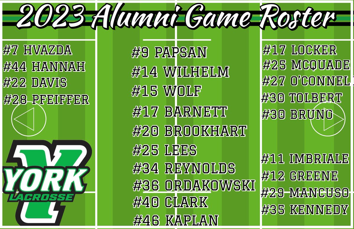 YCPMLacrosse's tweet photo. We are excited to welcome back such a great group of guys for Homecoming Weekend and our Alumni Game this weekend!

#ServeWorkHumble https://t.co/19T0Ey3myj