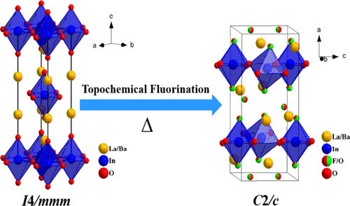 bhkenlo's tweet photo. Topochemical Fluorination of LaBaInO4 to LaBaInO3F2, Their Optical Characterization, and Photocatalytic Activities for Hydrogen Evolution | Inorganic Chemistry https://t.co/ScEPuOg4kD Perween and co-workers @InorgChem #indate #oxyfluoride #LaBaInO3F2 #PXRD #ADT #BVSs #PDOSs #DFT https://t.co/Io1b5P4ugg