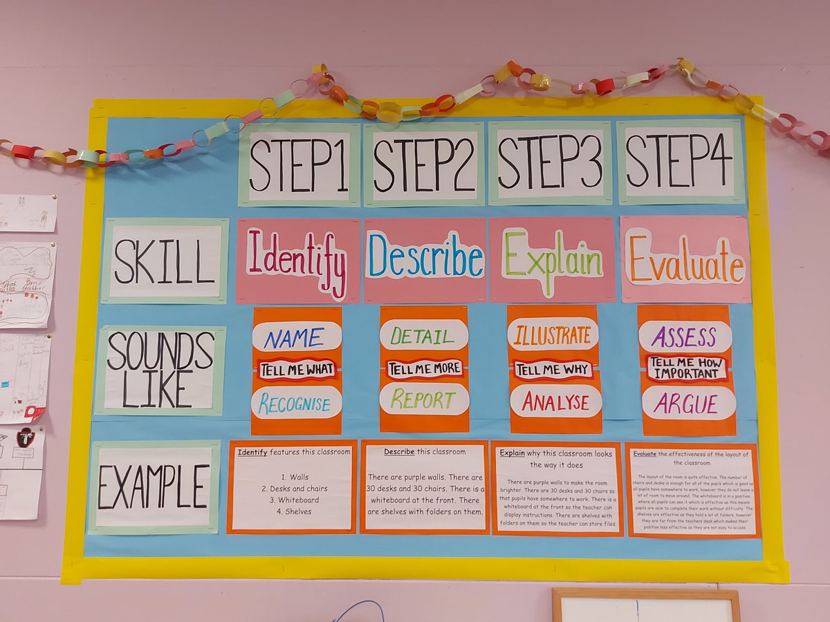 Nothing quite as satisfying as a new wall display 🥰