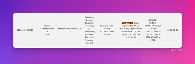 RaghavTechie's tweet image. Redmi Note 13R Pro will feature 33W fast charging.

#Xiaomi #RedmiNote13RPro #RedmiNote13series