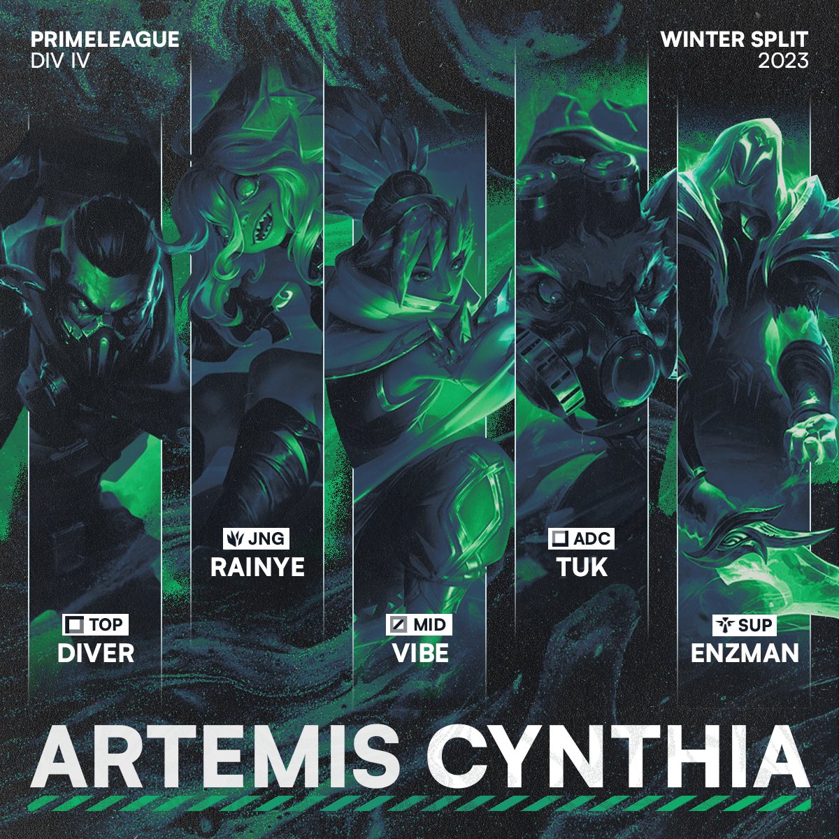 Artemis Esports tweet media