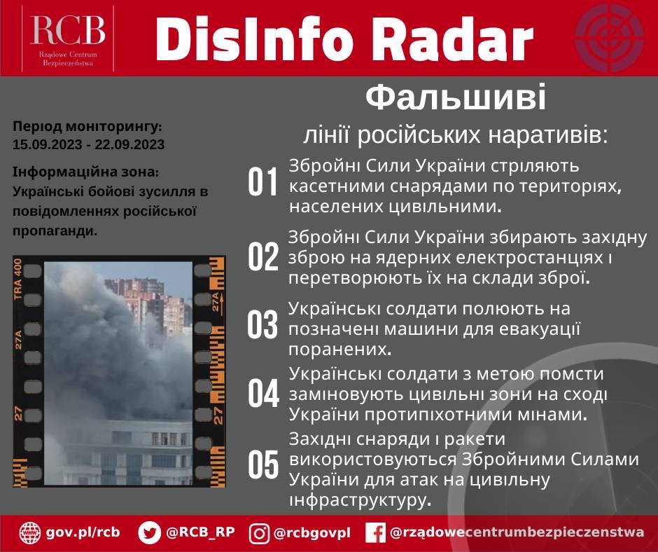 Aпарат пропаганди Кремля продовжує маскувати російські військові злочини та намагається дискредитувати ЗСУ на Заході.

 В останньому #DisInfoRadar ми представляємо вибрані тези російської пропаганди, спрямовані на те, щоб неправдиво приписати українській стороні російські злочини