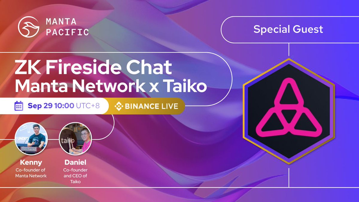 MantaNetwork's tweet photo. Don't miss our ZK Fireside Chat Series, hosted on Binance Live and featuring a special guest from @taikoxyz! 🥁

🗓️ September 29th 10:00 AM EST

🔶 https://t.co/c9AqNZQI9P

🎙 Featuring:
✅ @daniel_taikoxyz from @taikoxyz
✅ @superanonymousk from @MantaNetwork https://t.co/wlEJUg5oJx