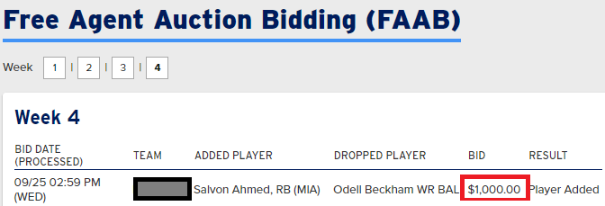 fantasymojo's tweet photo. Only 1 player went the full $1,000 FAAB Budget in last nights @FFPC Waivers across ALL leagues on the platform.

No surprise it was a Miami RB, but Salvon Ahmed?

If your waiver algorithm didn't tell you to go Ahmed over Achane #NoMatterWhat , maybe its time to #AdjustYourModel https://t.co/amzPqN9I1f