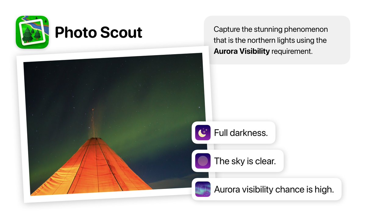 We’re incredibly proud to announce our new app: Photo Scout!

Tired of checking multiple apps every day to find the best conditions for your photography? That’s a thing of the past with Photo Scout.

You say where. We say when.

More info on our blog: cascable.se/blog/introduci…