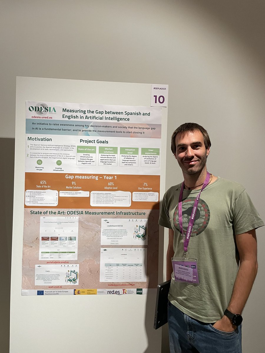sepln's tweet photo. Medir el gap entre el desarrollo de #IA en español y en inglés en muchos aspectos distintos es el propósito del proyecto #ODESIA presentado por Jorge Carrillo-de-Albornoz en nombre de @UNEDNLP
#sepln2023 https://t.co/Xq14tTVOU0