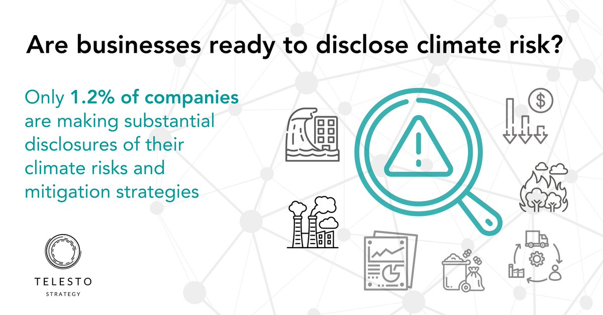 The future of climate risk disclosures is here. Businesses remain woefully underprepared. Learn more: ow.ly/n33650PQsnB  #telesto #climaterisk #TCFD #ESG
