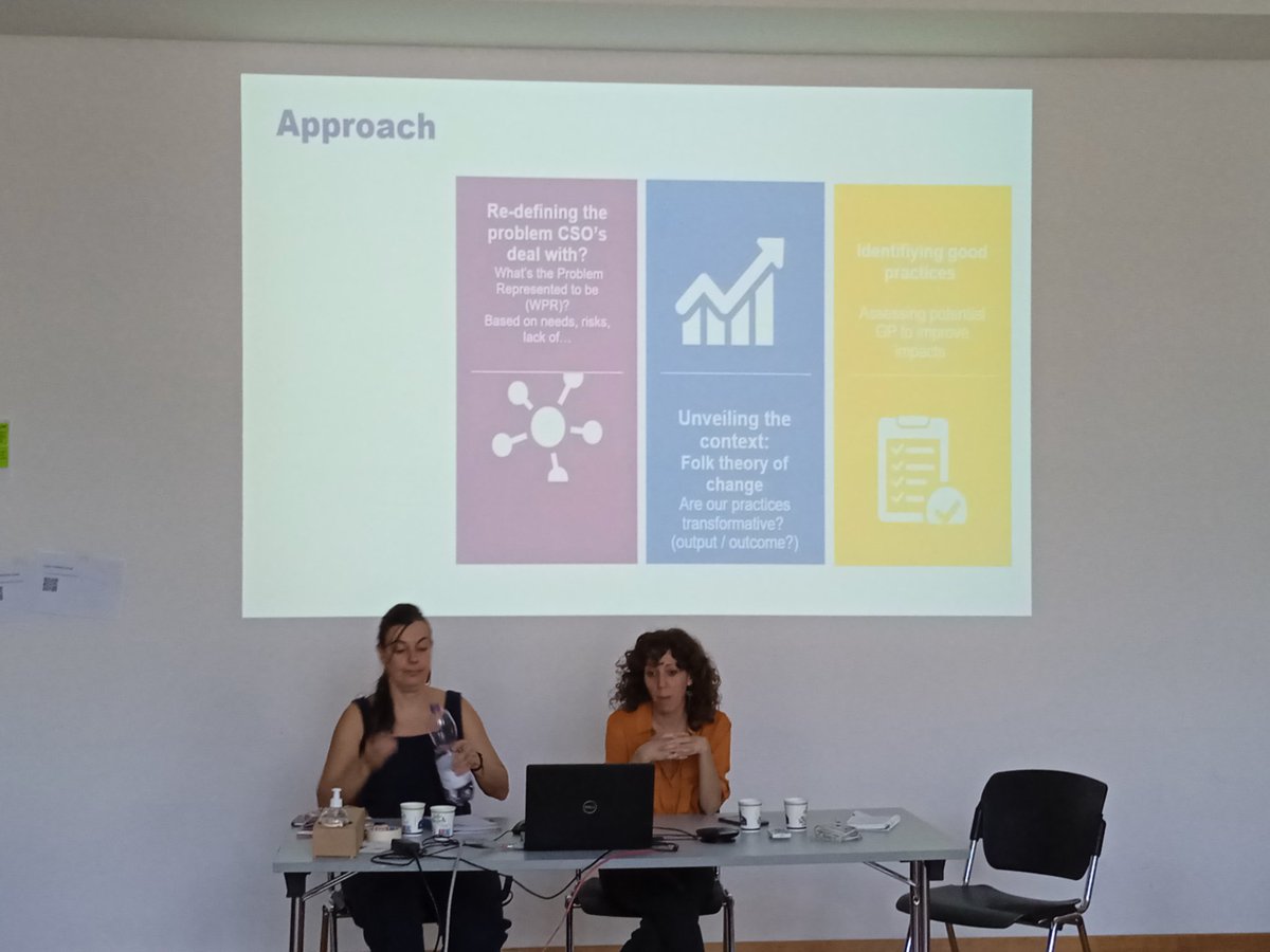 Emigra_UAB's tweet photo. Presentation WP3: 
how to implement Participatory Evaluation approach CSO's. 
Our reseaechers @LaiaNarcisoPedr @Charoizq @GabyPoblet @SilviaCarrascoP explain step by step at #Rovereto meeting #Reinclugen @reinclugen_eu https://t.co/UAW5nSHe1y