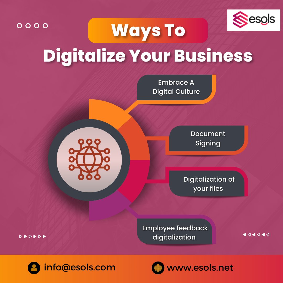 Elevate your business with these digital transformation strategies. 💼📲

#digitalgrowth #digitalstrategy #businessupgrade #techsolutions
