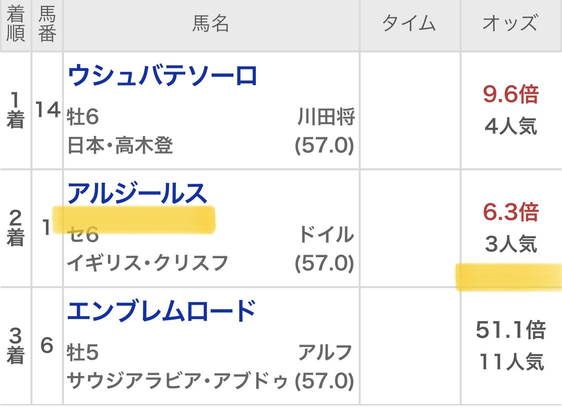 maria_0515_'s tweet photo. 🎁凱旋門賞予想フォロワー全員無料🎁
［いいね］［リツイート］［フォロー］
🌟上記3点を満たした形のみ無料配布🌟

㊗️2022年・凱旋門賞㊗️

💰◎→▲→△・完璧万馬券💰

◎アルピニスタ             (5.8倍)🥇
▲ヴァデニ                   (10.3倍)🥈
△トルカータータッソ   (9.4倍)🥉 https://t.co/fUbqJ2V4IO