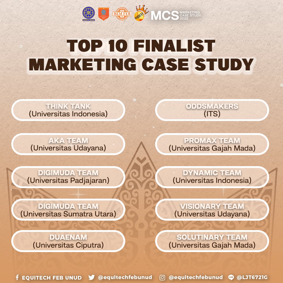 equitechfebunud's tweet photo. [PENGUMUMAN TOP 10 FINALIST MARKETING CASE STUDY]

Halo, Wirausaha Muda Indonesia!

https://t.co/RjM6ncnaI5 https://t.co/c29O9afsTv