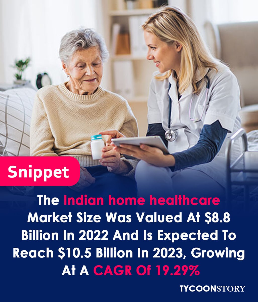 TycoonStoryCo's tweet photo. Are you looking to start Home Healthcare Services, let review the below market statistics
#homehealthcare #SeniorCare #Caregiving #HomeNursing #HomeCareServices #HomeHealthTherapy #homecareagency @ApolloHomecare @PorteaMedical @IHHCHomeCare @ezeemedfind @swargcommunity https://t.co/I8qJIBnMui
