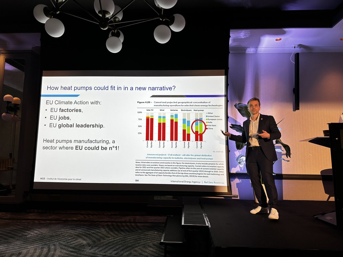 ThomasNowakEU's tweet image. Inspirational, @ThPellerin ! #EU as the global leader in #heatpump manufacturing! Continuous and high ambition needed! @ThierryBreton , @KadriSimson @vonderleyen #hpforum