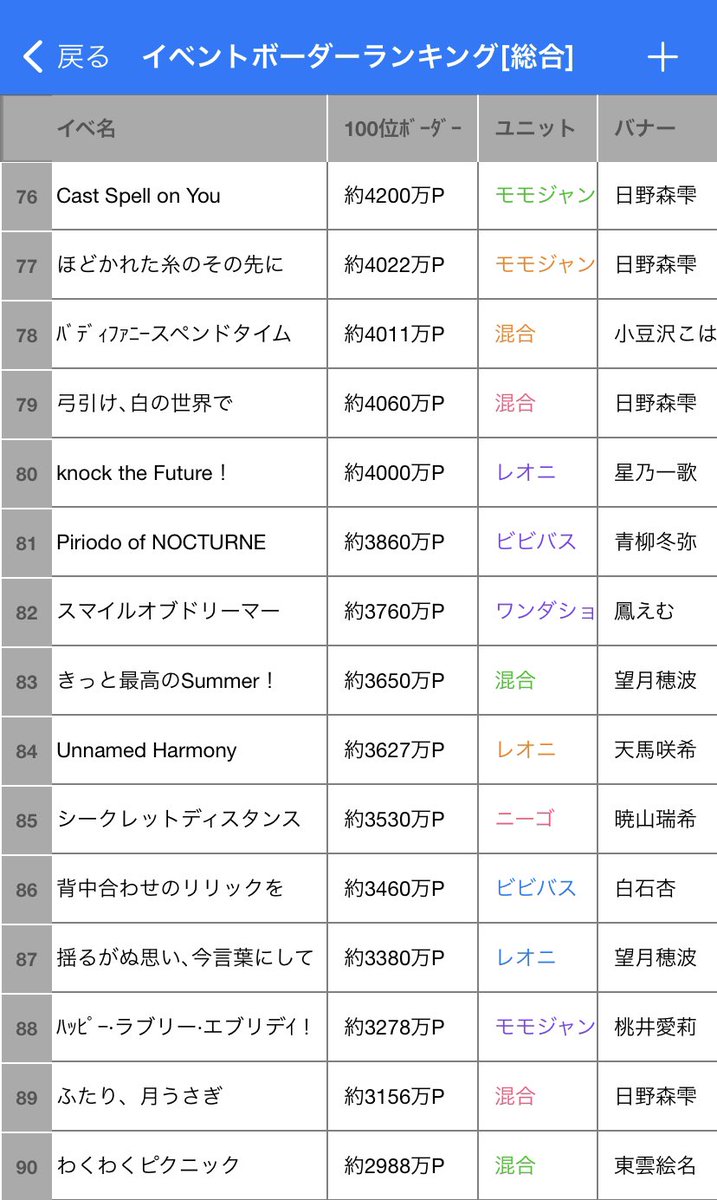 Prsk_339's tweet photo. https://t.co/olnsJLnZ1E
