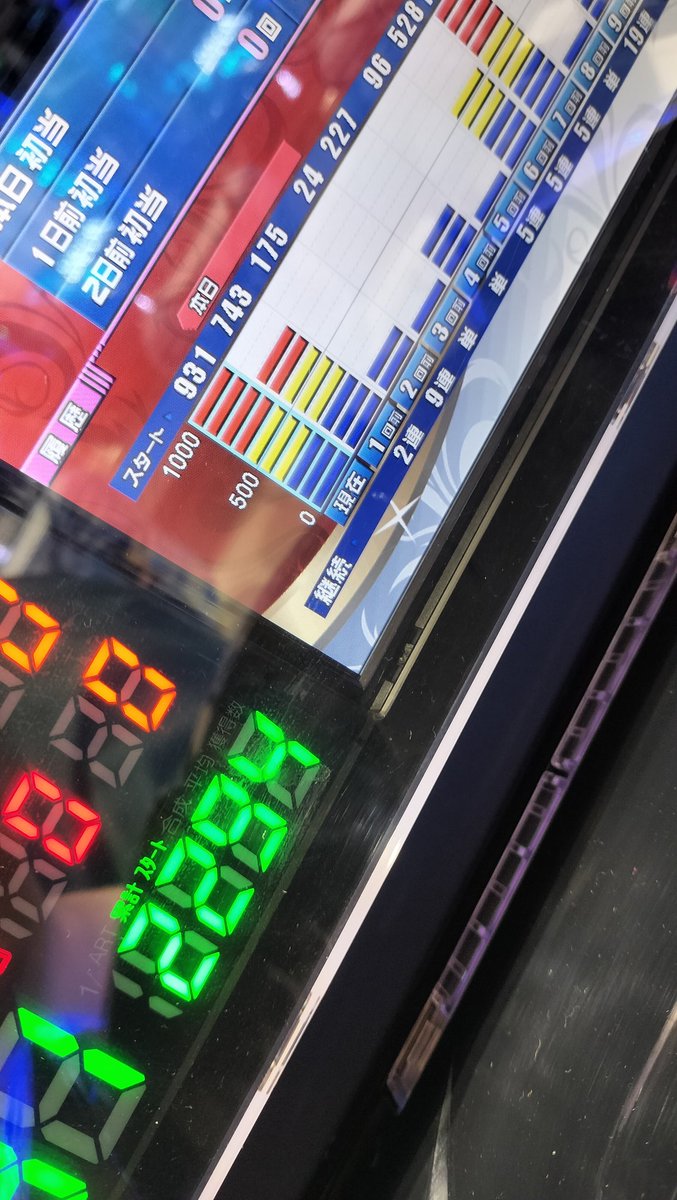 一回前と現在。
しんどい。昨日の分ちゃんと返却してきた。