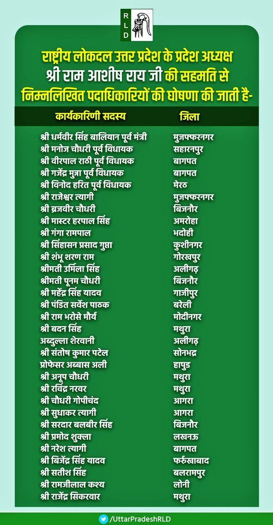 chsanjay1972's tweet photo. राष्ट्रीय लोक दल पार्टी की नवनियुक्त पदाधिकारी को बहुत-बहुत शुभकामनाएं बधाई https://t.co/XpxVvRrOs1