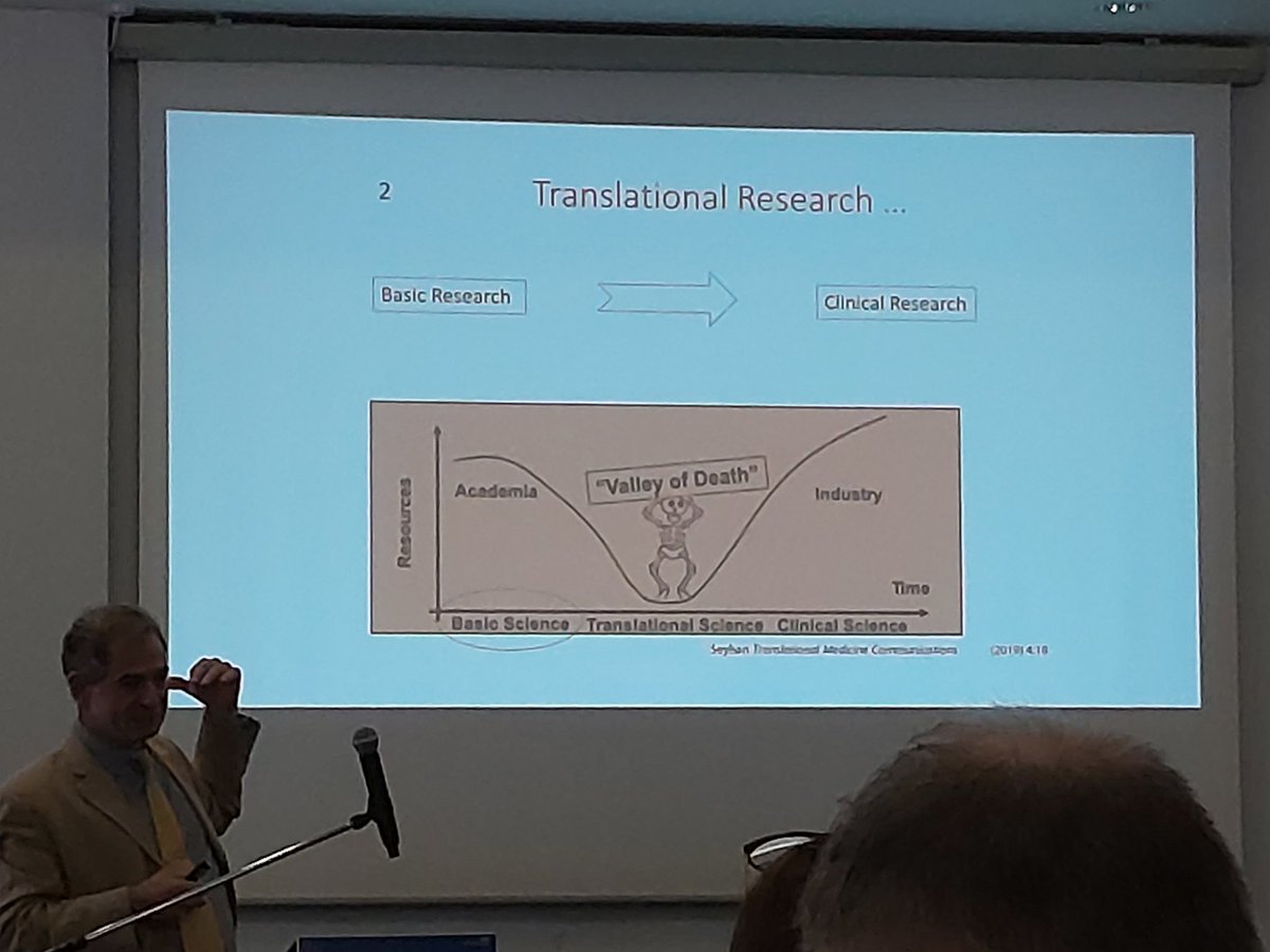 The importance of translational research in quality improvement @DGT_cqia #DGTICon23