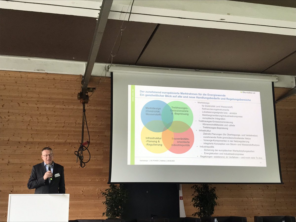 oekoinstitut's tweet photo. „Die Dekarbonisierung im #Stromsystem werden wir zwischen 2030 und 2035 erreichen müssen.“ Spannender Impuls von @felixmatthes zum Marktdesign eines klimaneutralen Stromsystems bei den #okpower Zukunftsgesprächen @HH_Institut https://t.co/1n4NvS9ulj