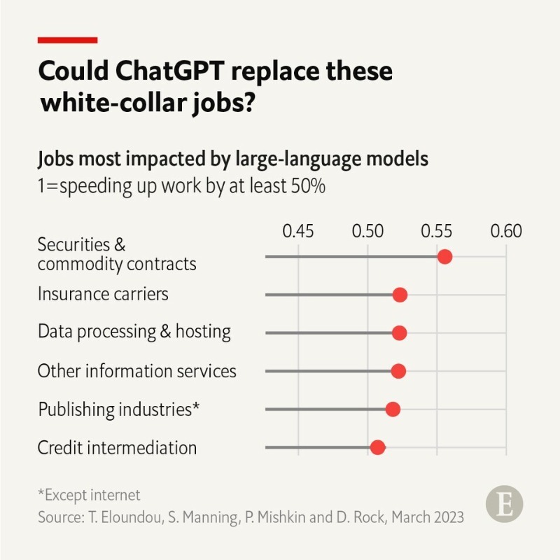 TheEconomist's tweet photo. Check out the best of The Economist’s data journalism, in charts, maps and interactive features