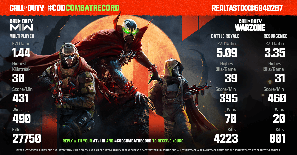<a href="/realtastixx/">real</a> Tag the squadmate who is the most shocked by your #CODCombatRecord 

It's your fright or fight moment to get an updated report 😱