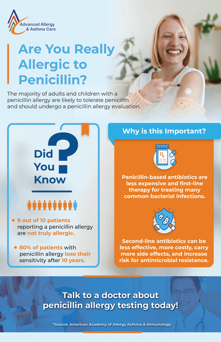 Are You Really Allergic to Penicillin? 🤔 It's time to uncover the truth about penicillin allergies. Take a step toward better healthcare and discuss penicillin allergy testing.

Talk to your local Allergist about penicillin allergy testing today! 🩺💬 #PenicillinAllergy