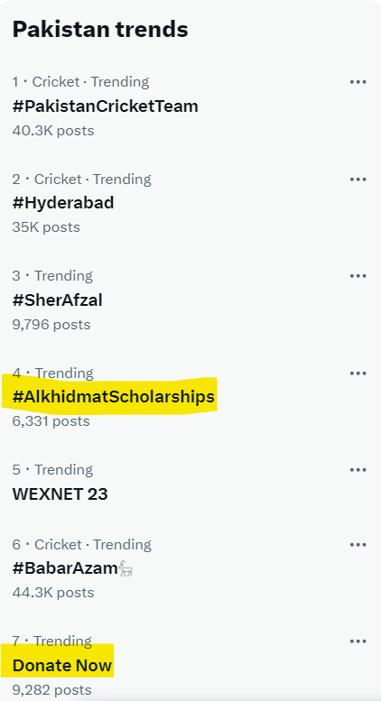 JamshaidMsandhu's tweet photo. Alhamdulillah, Trending now in 🇵🇰
Well-done Team @AKFPDigital @AlkhidmatOrg 
Keep Tweeting to make it a Top Trend.
#AlkhidmatScholarships https://t.co/zsQ0QW7Cb8