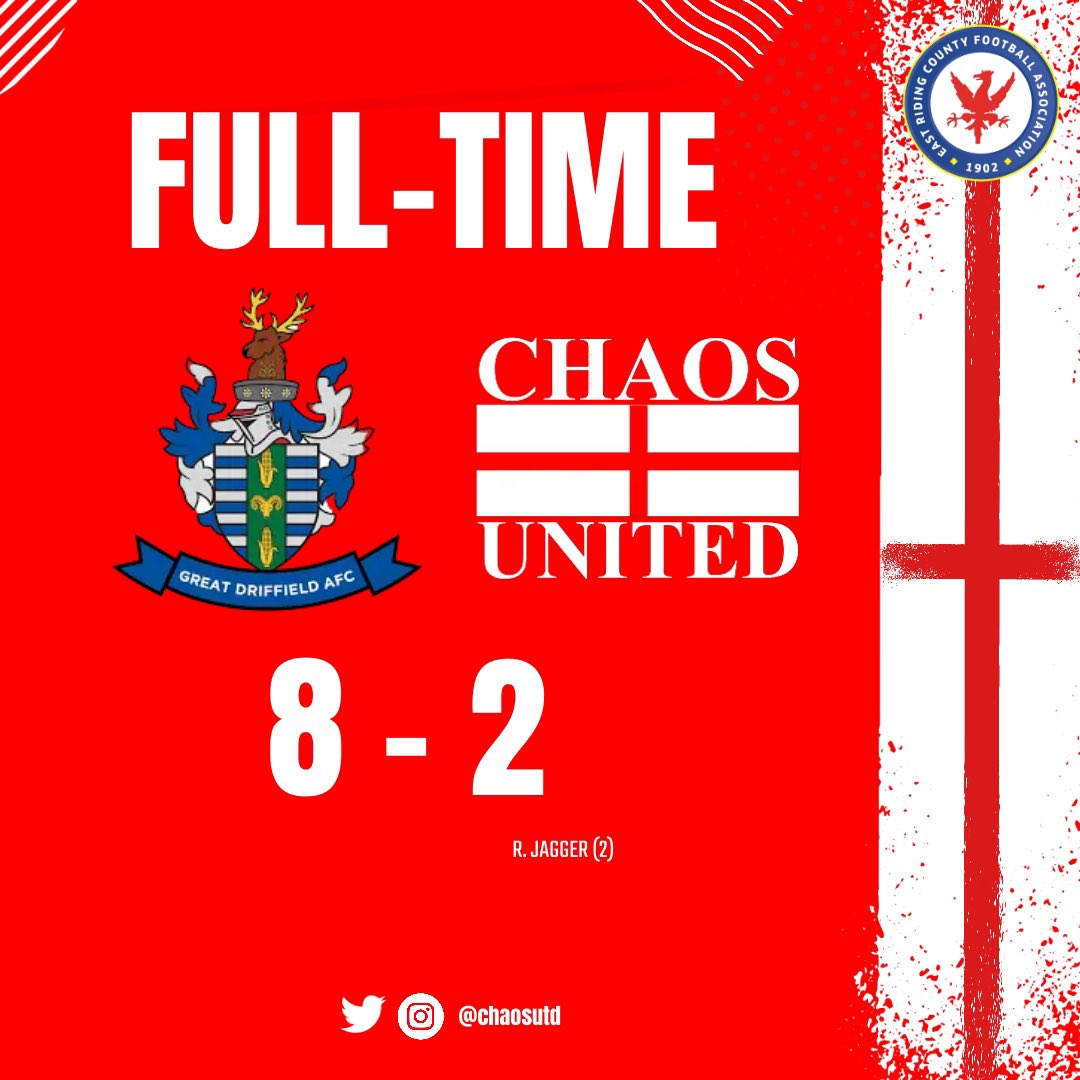 An unacceptable result this weekend leaves us with a lot of hard work to do