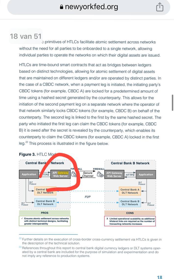 SanNL11's tweet image. NEW dlt api gateway spotted✅😨

Just the Federal Reserve (US CBDC)🏦💵 and the MAS (🇸🇬CBDC) implementing DLT API Gateway in their cross border trial, 

while $QNT get interviewd about it🔥