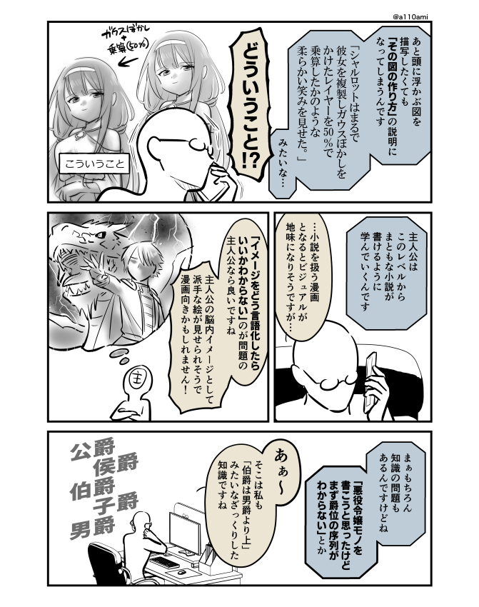 新連載を考える漫画家と編集のオリジナル漫画(のネーム) ダンジョン配信編(3/3)