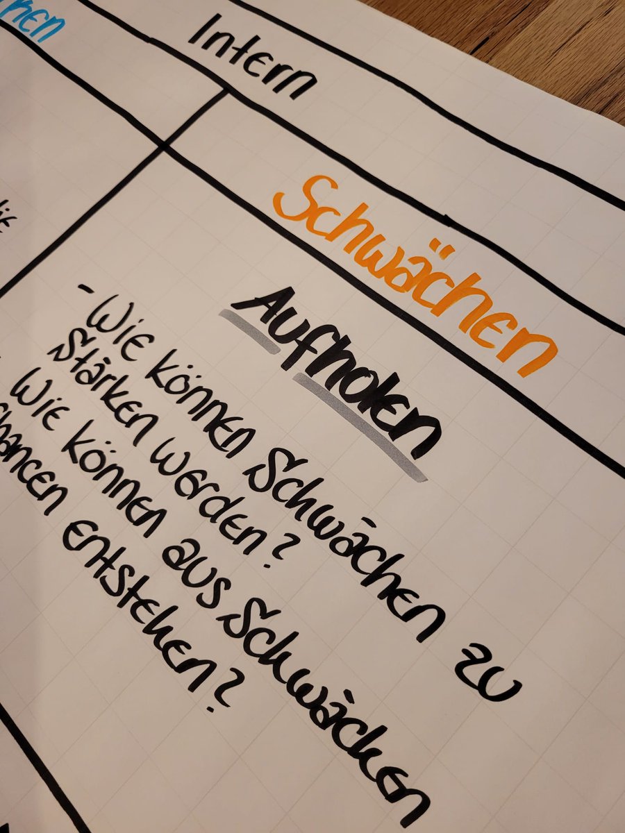 HSD Paderborn tweet media