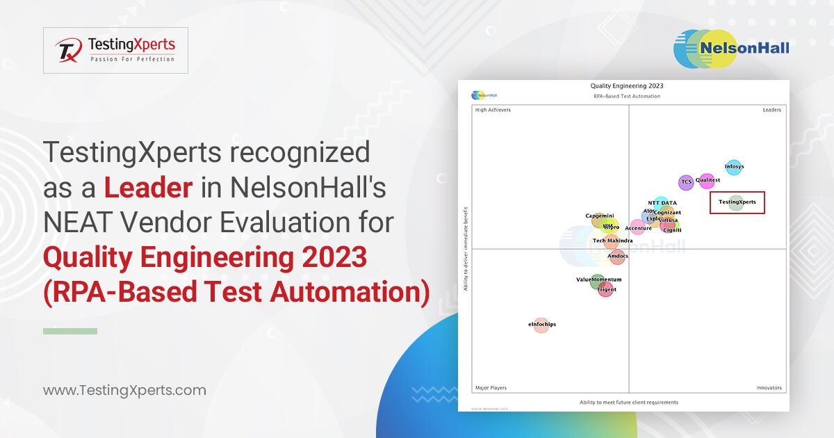 #News | TestingXperts is proud to be recognized as a Leader in NelsonHall's NEAT Vendor Evaluation for Quality Engineering 2023 (RPA-Based Test Automation).

Read more: 

testingxperts.com/press/recogniz… 

prnewswire.co.uk/news-releases/…

#RPA #AI #digitalassurance #qualityengineering