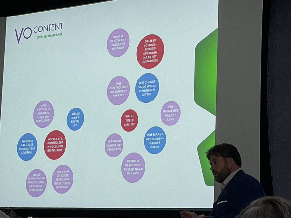 VOcontent's tweet image. Workshop leermiddelenbeleid van Jonas Grutters is vandaag twee keer te volgen. Heeeft jouw school een mooie visie en ben  je toe aan de volgende stap?  Leermiddelenbeleid in de praktijk. 
#vocongres #vocontent #openleermateriaal