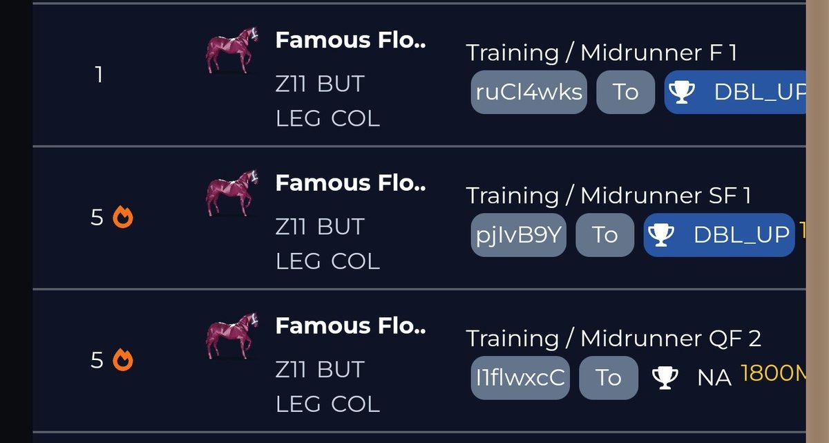 andyace88's tweet photo. ππ₯π Incredible news! Famous Flow just clinched victory in the SNG Class 2 Midrunner race at 1800m in Zed Run! πβ¨
ππ #FamousFlow #ZedRun #Champion #HorseRacing https://t.co/aAOnbnMhUY