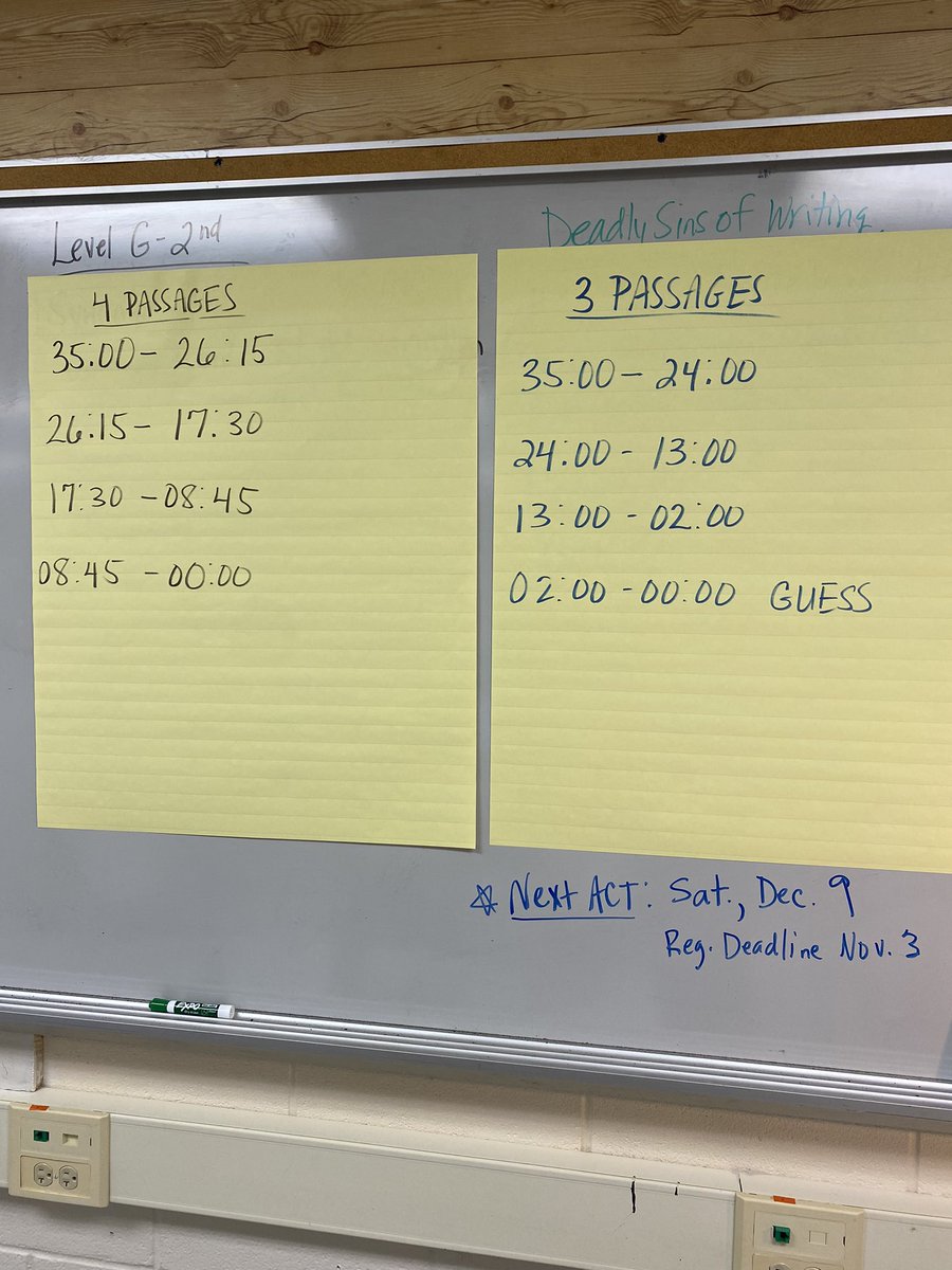 MrJasonDodson's tweet photo. #CCHSLearners practice ACT reading strategy to fit their personal score goal. https://t.co/DoHjR6hhjG