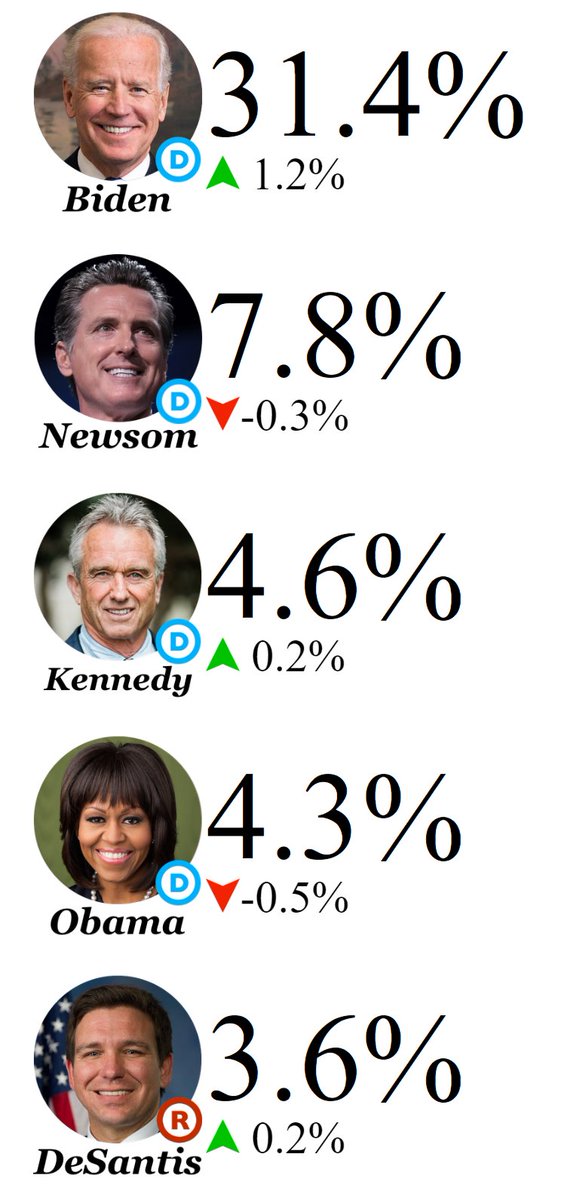 Tim Pool tweet media