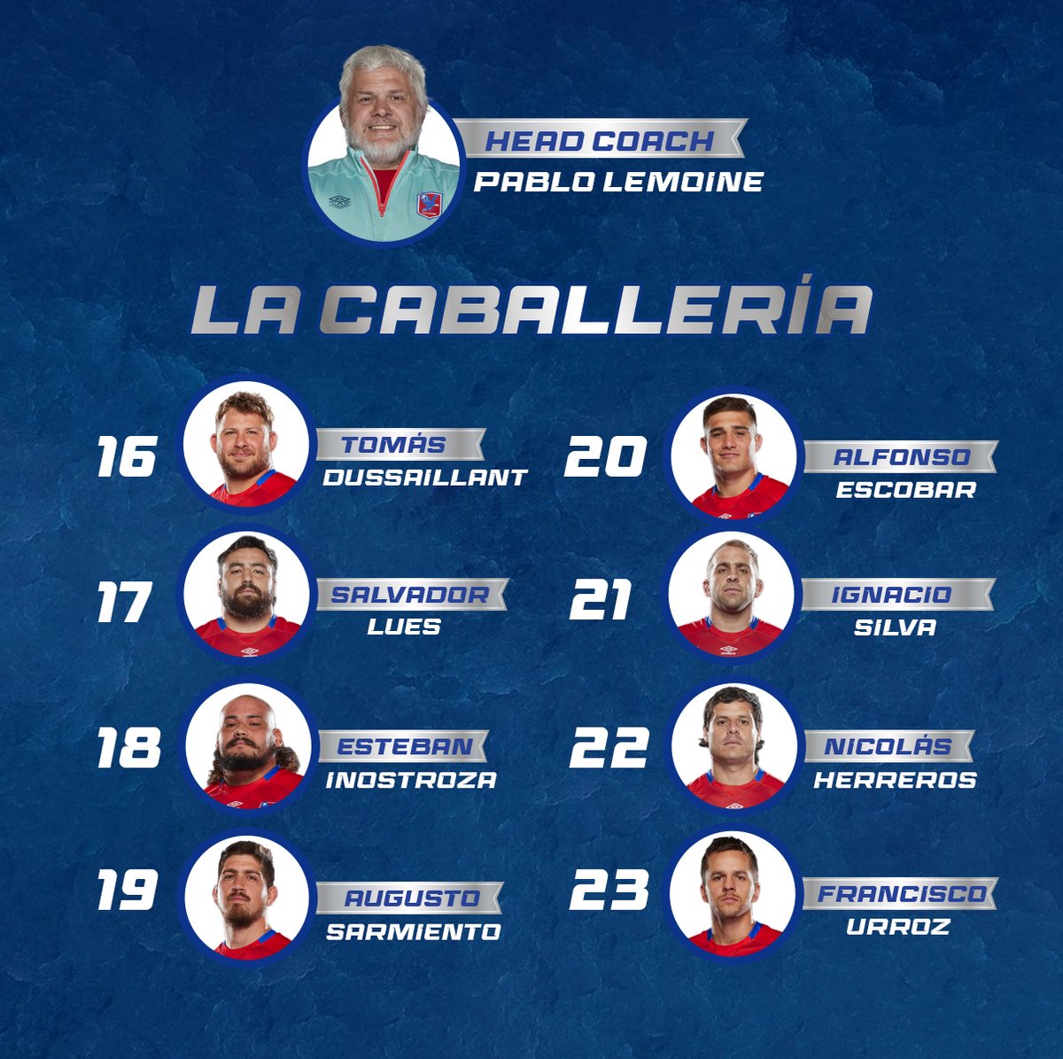 🗓 Sábado 30 de septiembre
⏰️ 15:00 hrs 🇫🇷 / 10:00 hrs 🇨🇱
➡️ Argentina 🇦🇷 🆚️ 🇨🇱 Chile
🏟 Stade de la Beaujoire Route de Saint-Joseph

¡Vamos Chile,
vamos Los Cóndores! 🦅🇨🇱

#haciendohistoria
#CompitecomoCóndor