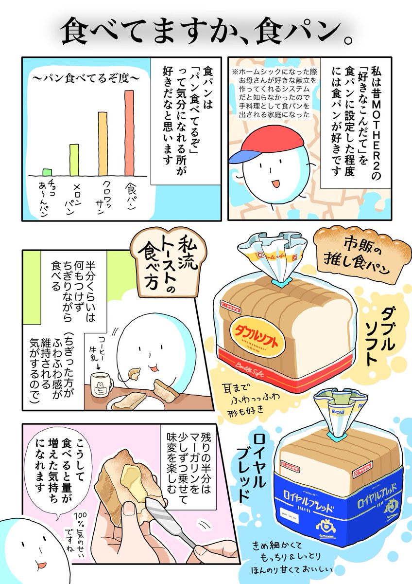 食べものエッセイ漫画第3弾、食パン編です。 