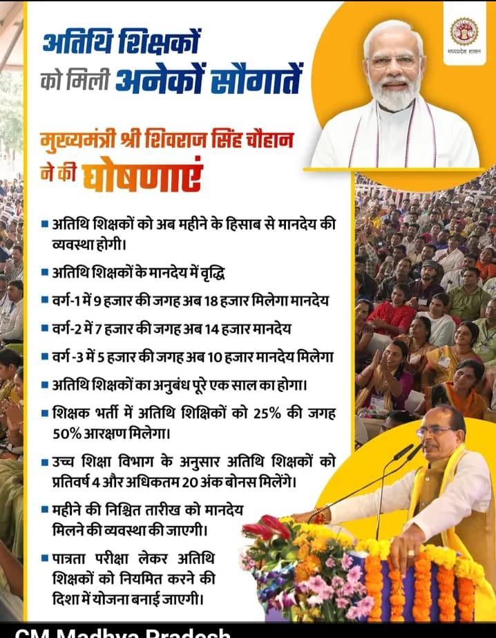 मध्यप्रदेश के शिक्षा मंत्री <a href="/Indersinghsjp/">इन्दरसिंह परमार</a> जी कृपया बताएं #अतिथि_शिक्षकों के लिए मुख्यमंत्री <a href="/ChouhanShivraj/">Shivraj Singh Chouhan</a> जी द्वारा 2 सितंबर को महापंचायत में अतिथि शिक्षकों के लिए जो घोषणाऐं की गई थी केबिनेट में मानदेय दुगुना करने के बाद भी विभागीय आदेश क्यों नहीं आया है। <a href="/schooledump/">School Education Department, MP</a> <a href="/BJP4MP/">BJP Madhya Pradesh</a>