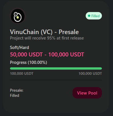 VinuChain's tweet photo. 📢 THE $VC PRESALE HAS SOLD OUT!

Congratulations to the 175 investors who secured their $VC before our first exchange listings ✅

For those who missed out, fear not for we have partnered with some exciting IDO Launchpads and you will be able to try again soon!

1/3