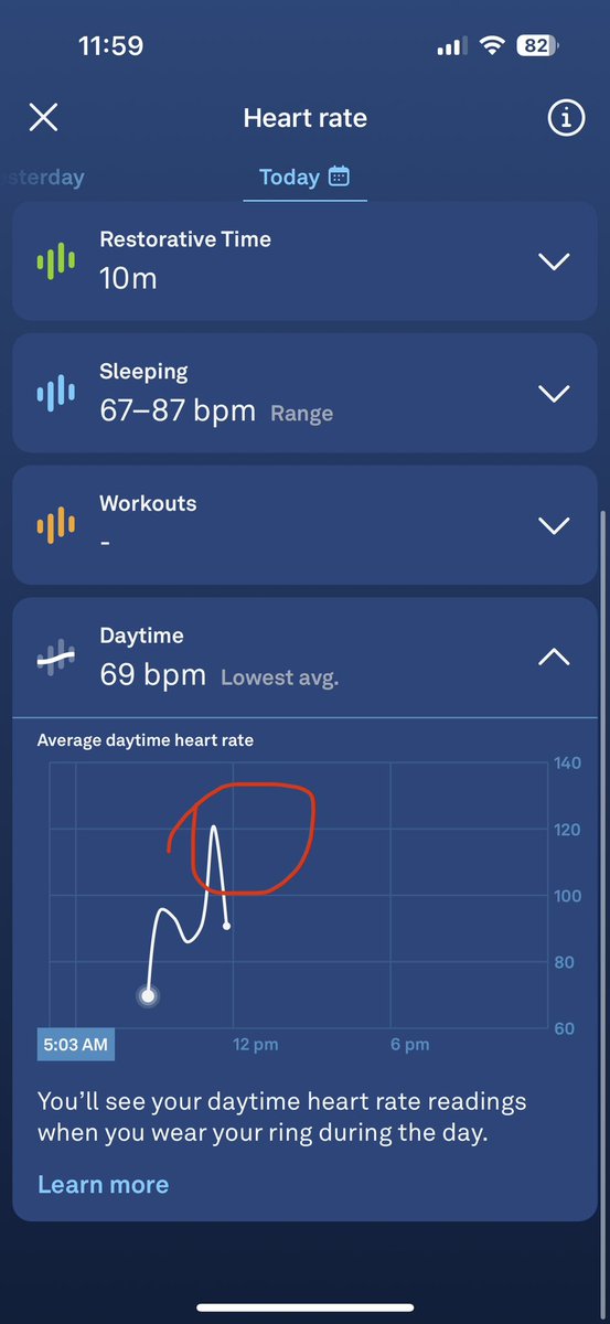 thatgirltee's tweet image. This is my heart rate while meeting with my supervisor. 😩 How is this healthy? I know what I’ll be doing the rest of the day. 
#JobSearch2023