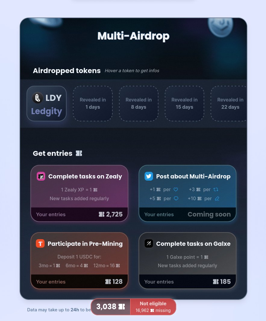 The Multi-Airdrop interface has just received a fresh new look 💫

It is now easier to read and paves the way for our future upgrades 👀

👉 Check this out  ledgity.finance/app/airdrop

#LedgityAirdrop #LDY #Airdrop #RWA