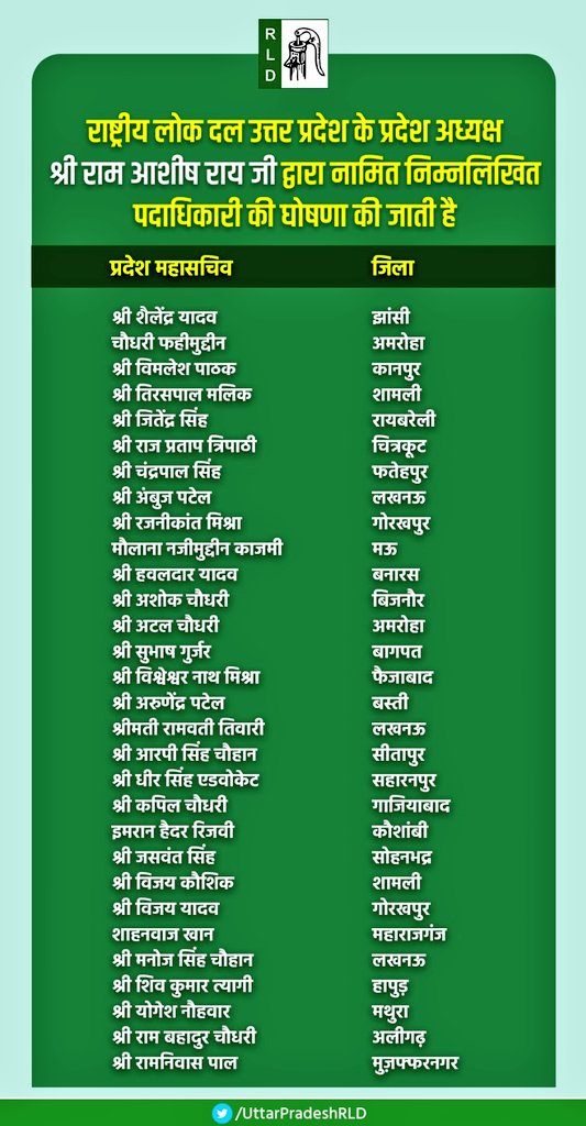 Rashtriya LokDal Uttar Pradesh tweet media