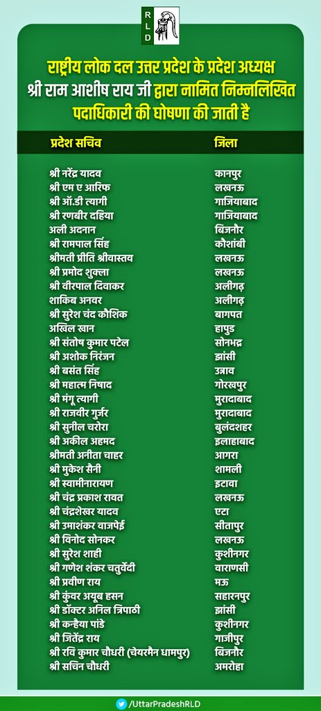 Rashtriya LokDal Uttar Pradesh tweet media