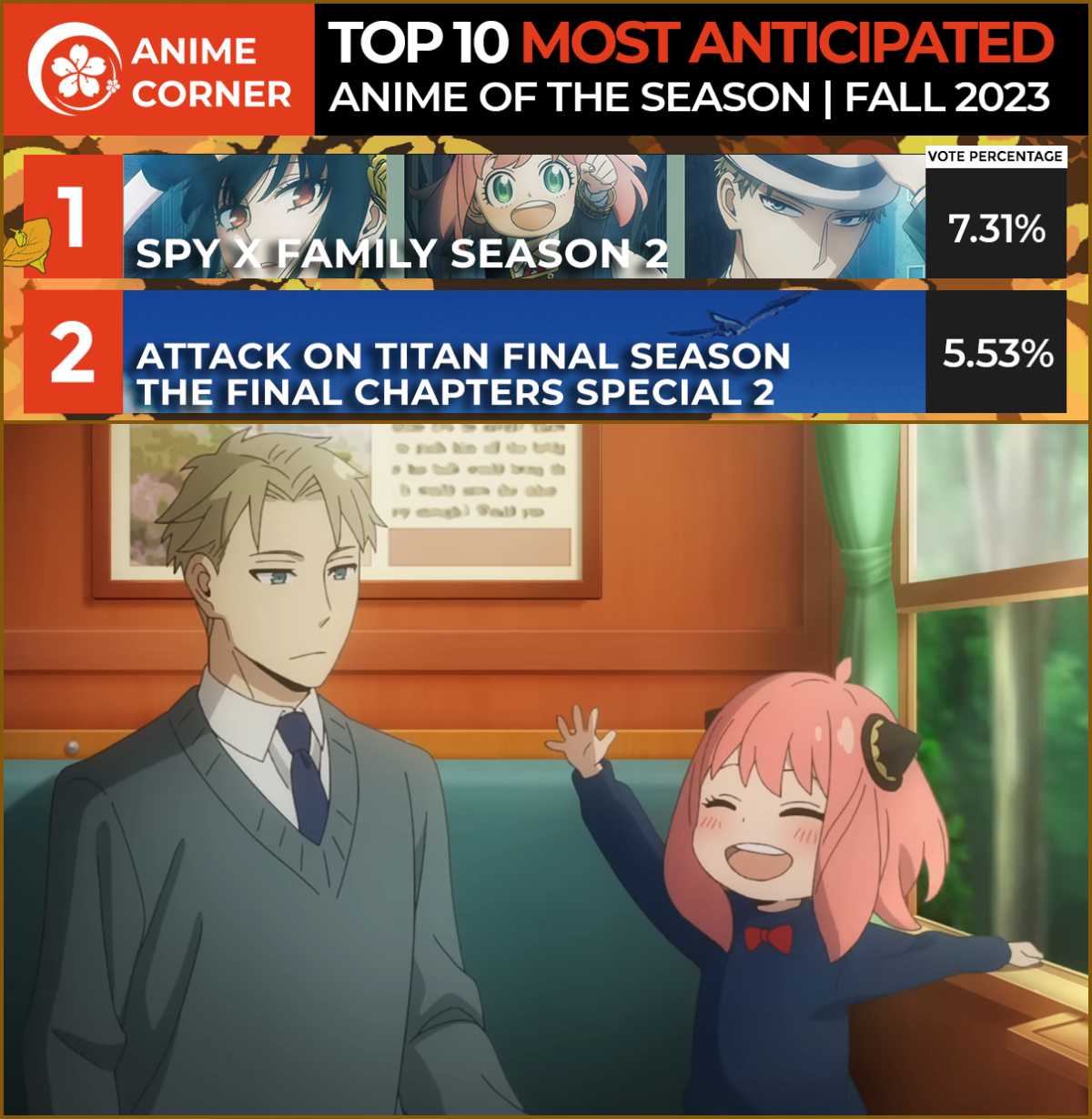 10 Most Anticipated Anime of 2023