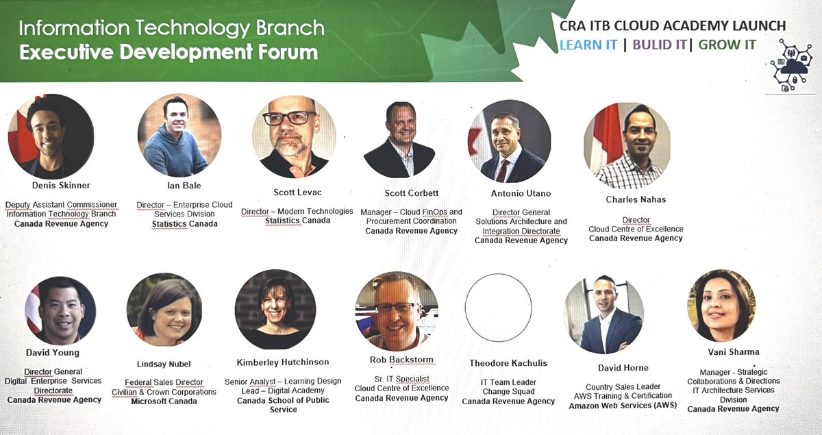 Looking forward to the official launch of ITB CLOUD Academy <a href="/SantoScarfo/">Santo</a> <a href="/SkinnerDenis/">Denis Skinner</a> <a href="/nadinedavis2035/">Nadine Davis</a> <a href="/ScottCorbettGC/">Scott Corbett</a>
