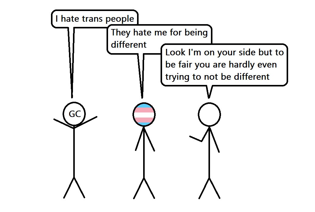 KatysCartoons's tweet photo. I'm different to the transphobes because they think you should have to follow their rules whereas I just say it's your fault if you don't https://t.co/E0FMF6OPPC
