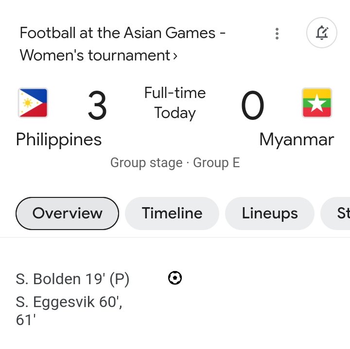 jiro_tea's tweet photo. #Filipinas beat Myanmar by 3 goals at 19th Asian Games 2013 ⚽ Women's Football https://t.co/bqYCBu7Vja