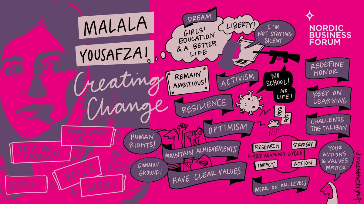 Thank you @Malala for being with us on Nordic Business Forum 2023. Let your passion drive the change of the world. Truly inspiring... And as usual, last sketchnote of today✍️ #nbforum2023 #creatingchange @bethechange